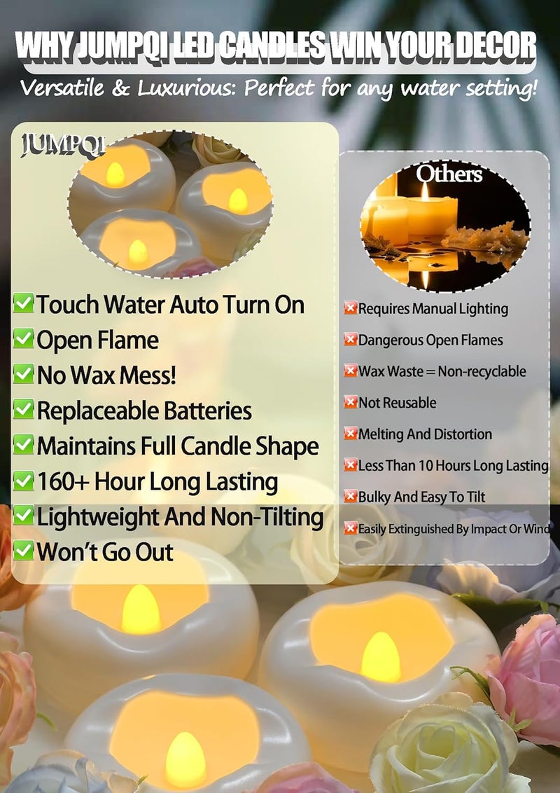 JUMPQI Floating Candles Water-Activated Flameless LED Candle 160+ Hours Waterproof Plastic 2.3" White Battery Operated Candle for Centerpieces Cylinder Vases Table Decorations Wedding Pool Party 36 Packs - Image 3